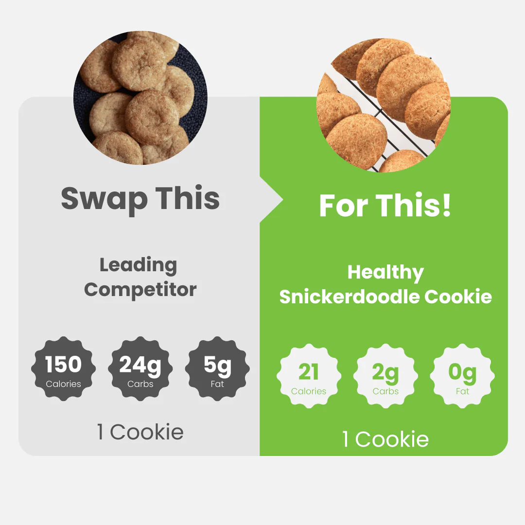 WiO Snickerdoodle Cookies (6-Pack) - Image 4